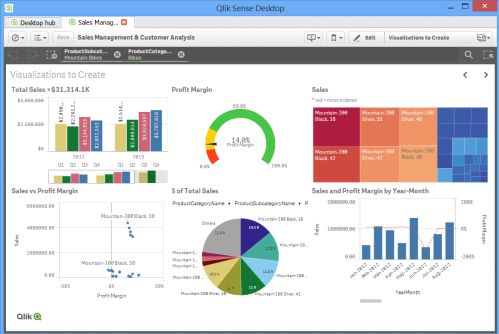 Tableau Desktop 2022.4.4 Crack + Activation Key 2023 Download