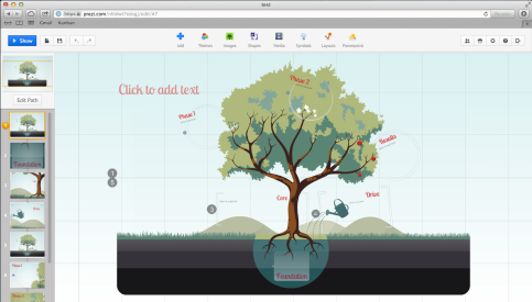 Prezi Pro 6.28.1 Crack + Activation Key Latest Version 2023 Free Download