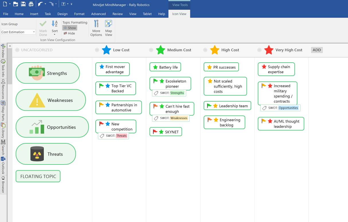 Mindjet MindManager 22.2.300 Crack + License Key 2023 Download