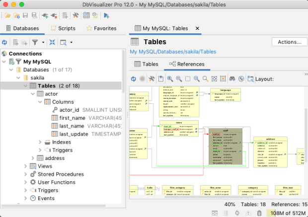 DbVisualizer 14.0.3 Crack + License Key Latest Free Download 2023