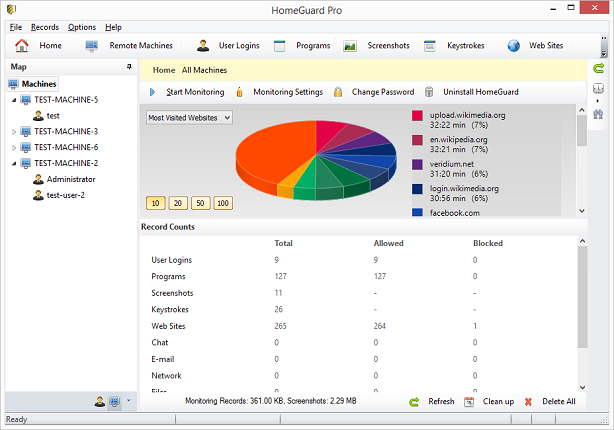 HomeGuard Pro v12.0.0 Crack + License Key Latest Version 2023